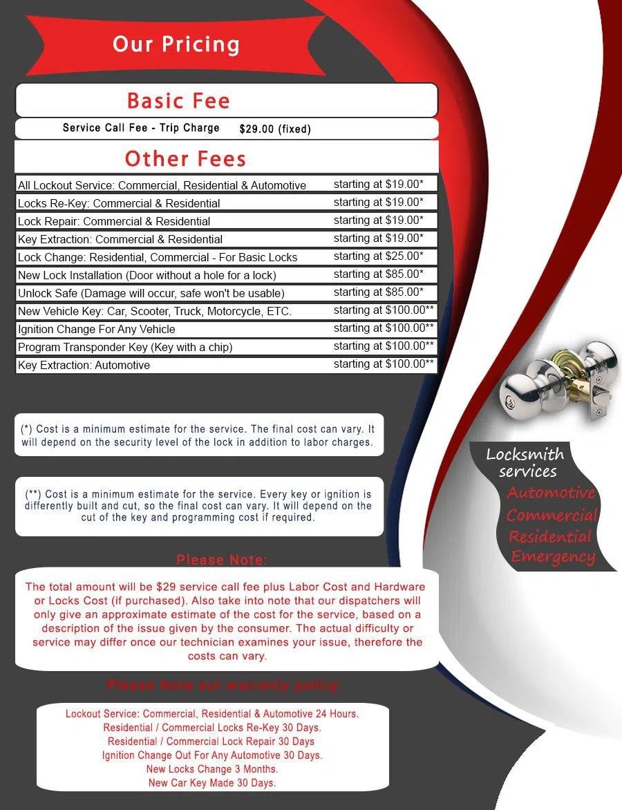 Glenview Lock And Locksmith, Glenview, IL 847-462-7240